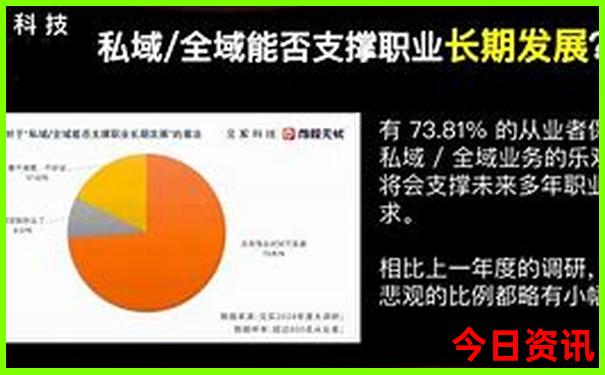正版挂牌资料之全篇挂牌天书